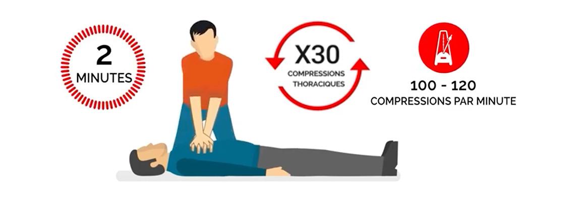 Primo Soccorso: Soggetto incosciente che non respira
